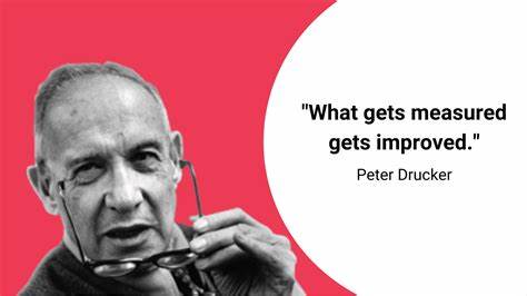 Black-and-white photo of Peter Drucker with a quote about impact on a red and white background.